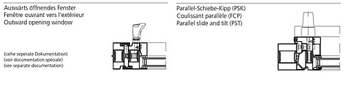 outward opening / parallel, slide, tilt