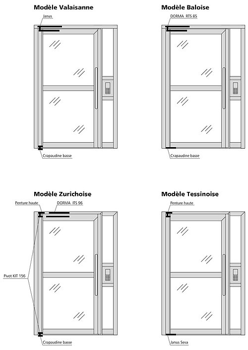 bloc-porte d'entrée types pivot