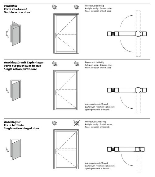 variants double action door in steel, forster presto